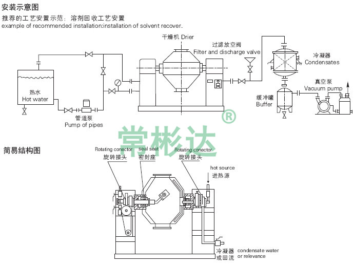 1668476233782630.jpg 2.jpg